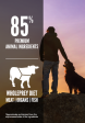 Orijen Regional Red Grain-Free Dry Dog Food Sale